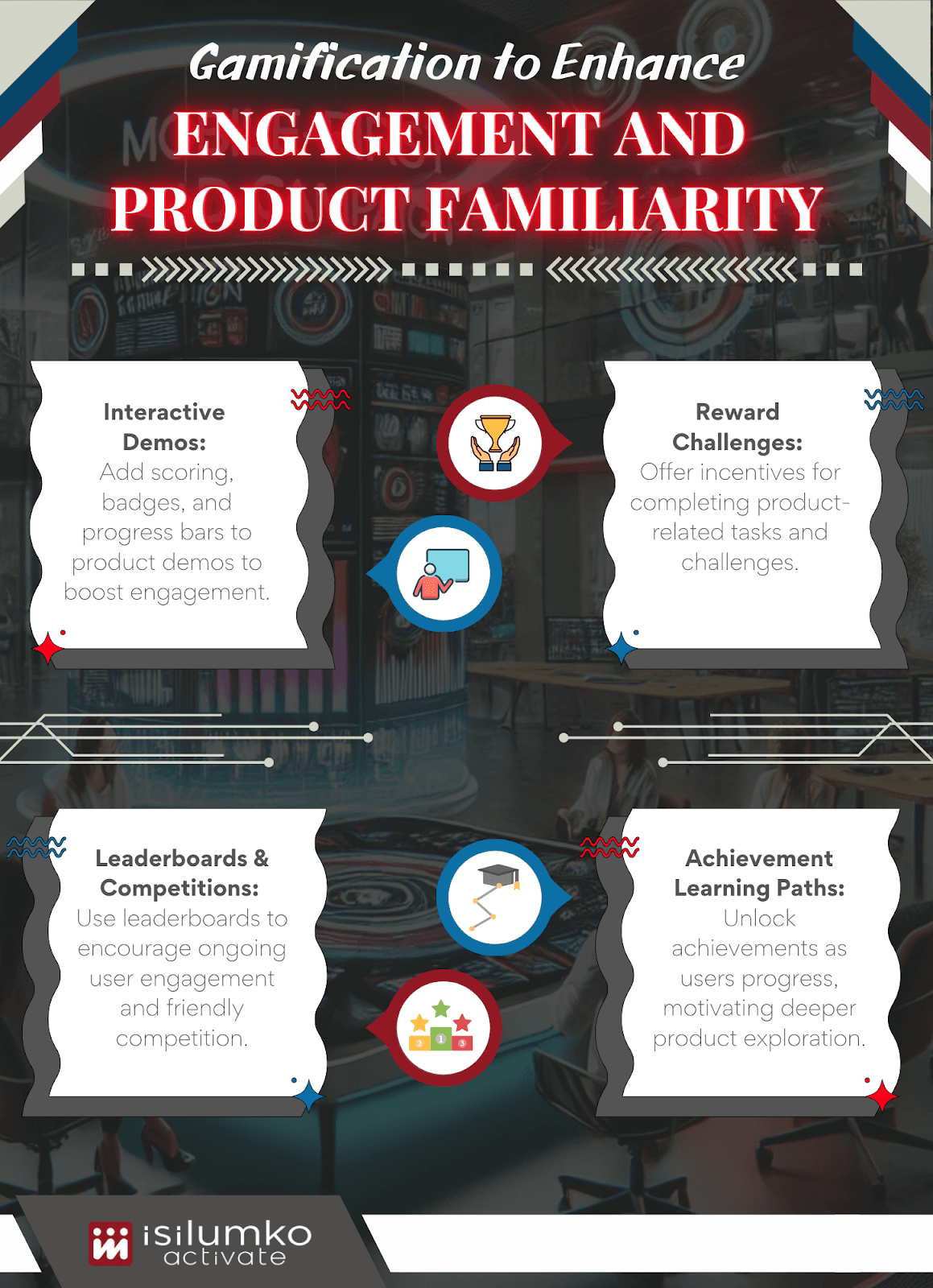 Gamification to Enhance Engagement and Product Familiarity